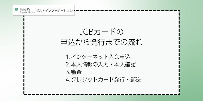 JCBカードの申込から発行までの流れ